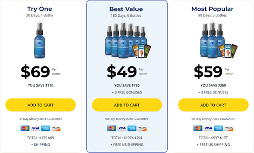 NeuroQuiet Price